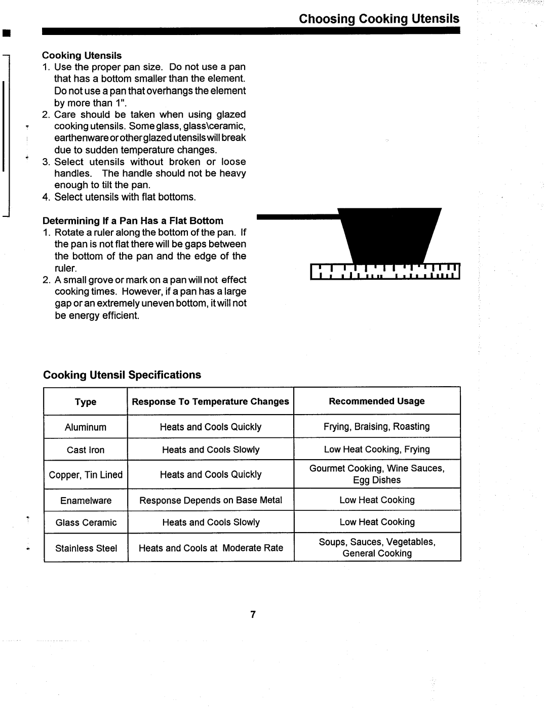 Amana ARR626, ARR624 manual 