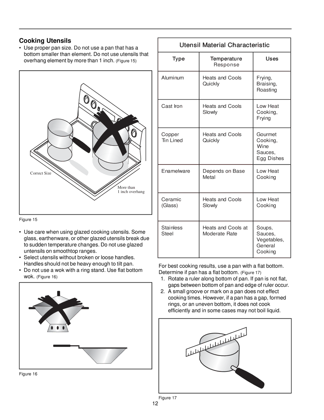 Amana ARR6400/ART6511 owner manual Cooking Utensils, Type Temperature Uses 