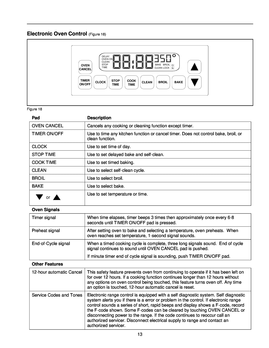 Amana ARR6400/ART6511 owner manual Electronic Oven Control Figure, Description, Oven Signals, Other Features 