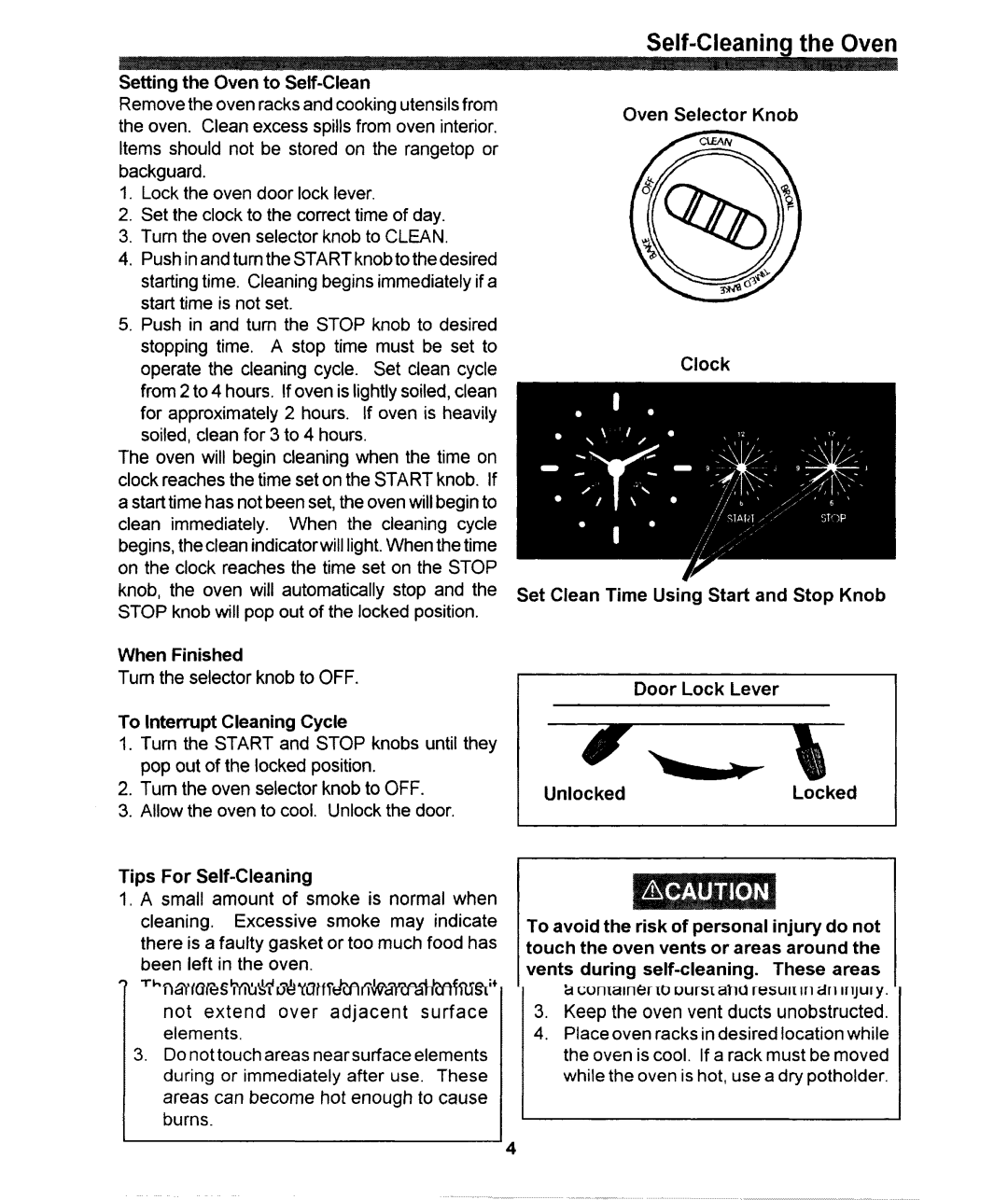 Amana ART6100, ART6000 manual 