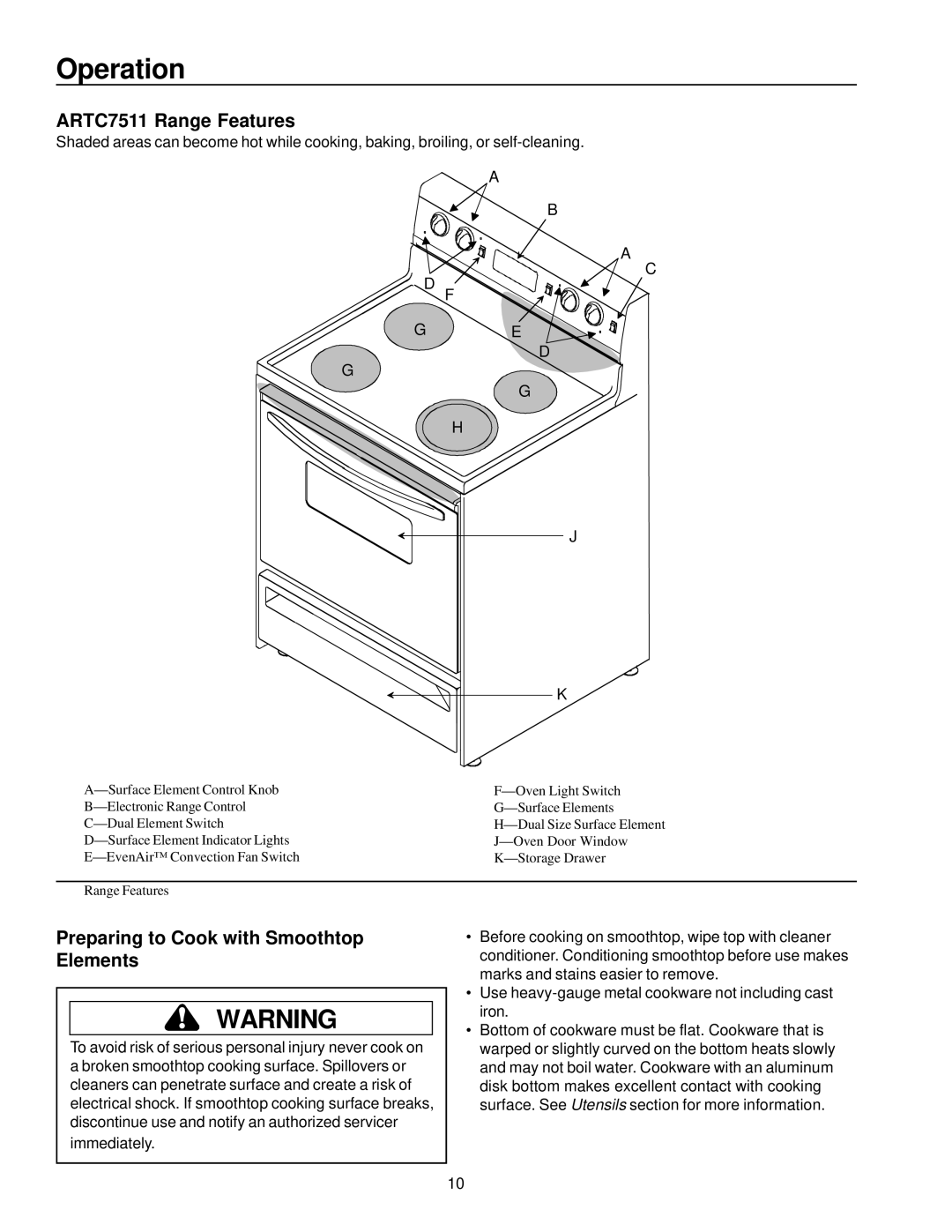 Amana owner manual Operation, ARTC7511 Range Features, Preparing to Cook with Smoothtop Elements 