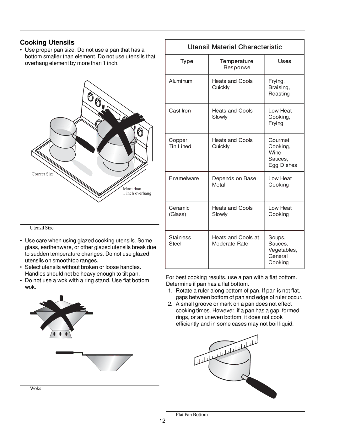 Amana ARTC7511 owner manual Cooking Utensils, Type Temperature Uses 