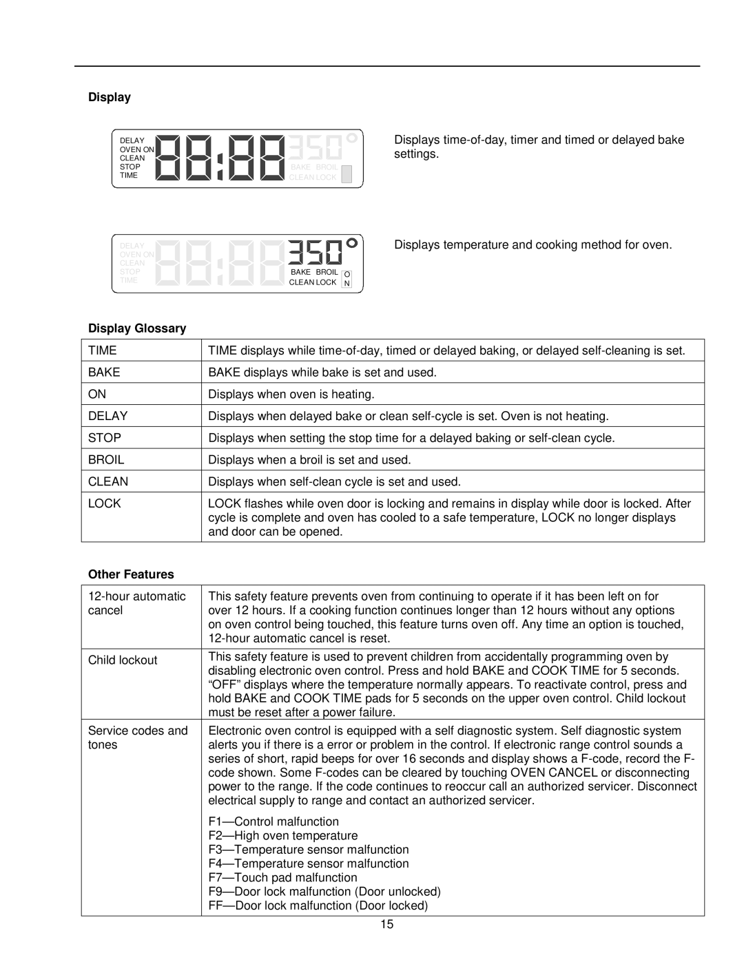 Amana ARTC7511 owner manual Display Glossary, Other Features 