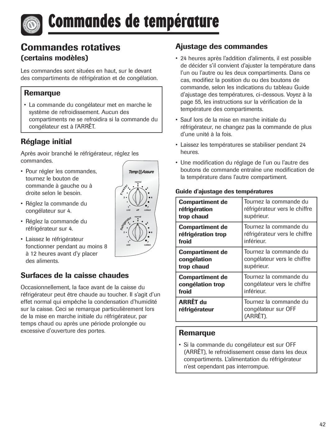 Amana ASD2328HEW, ASD2328HEB, ASD2328HES, ASD2328HEQ Commandes de température, Commandes rotatives 