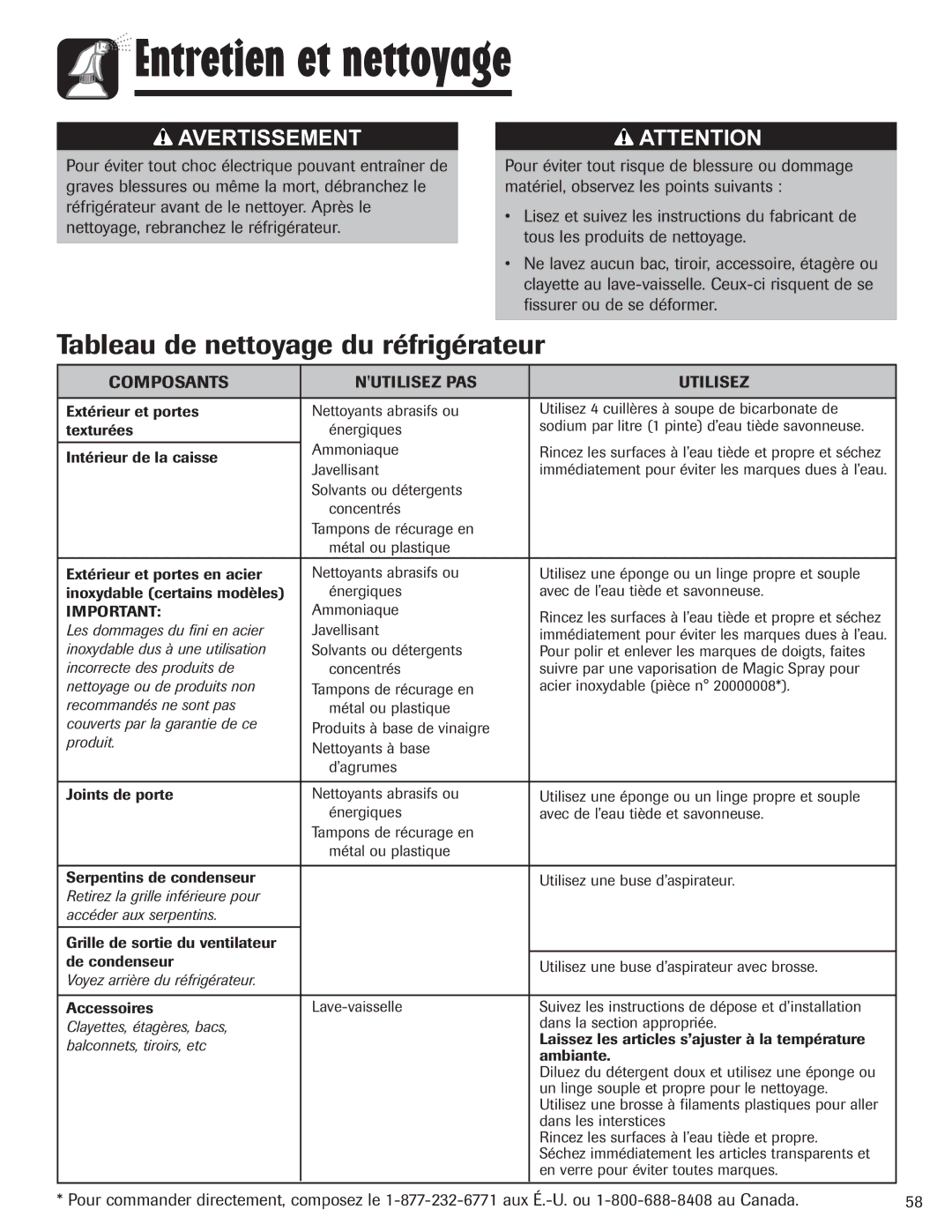 Amana ASD2328HEW, ASD2328HEB, ASD2328HES Entretien et nettoyage, Tableau de nettoyage du réfrigérateur, Composants 