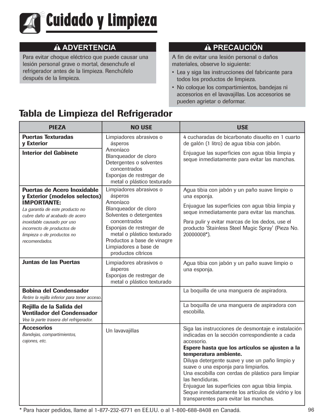 Amana ASD2328HES, ASD2328HEB, ASD2328HEQ Cuidado y Limpieza, Tabla de Limpieza del Refrigerador, Pieza No USE, Importante 