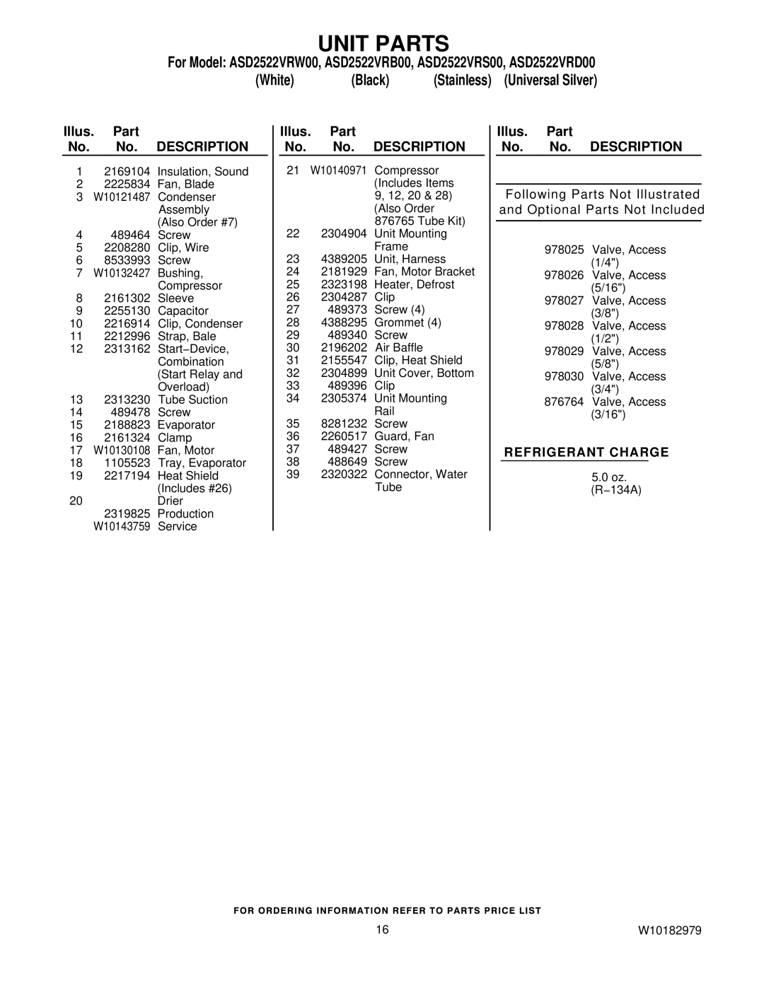 Amana ASD2522VRB00, ASD2522VRD00, ASD2522VRW00, ASD2522VRS00 manual Unit Parts 