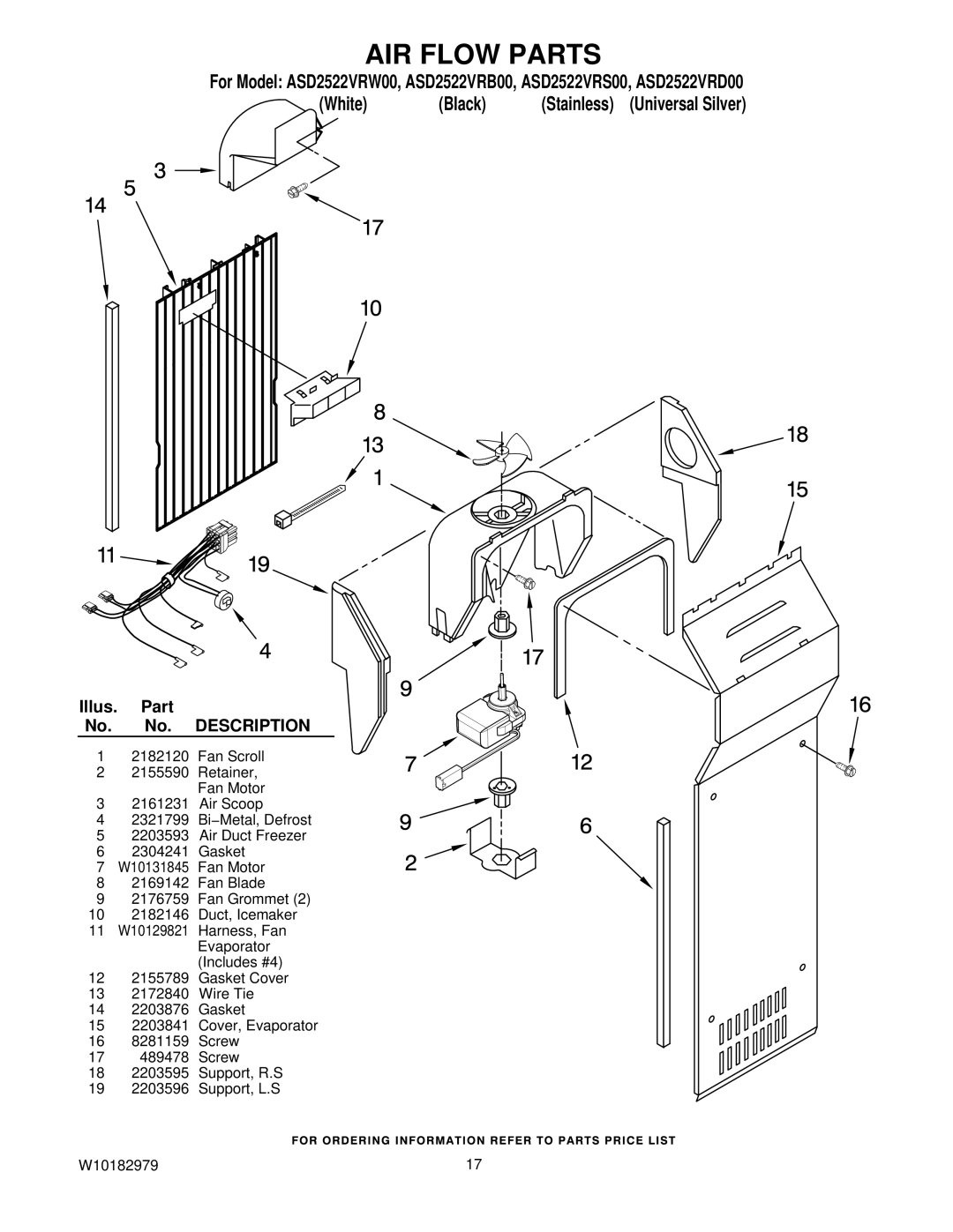 Amana ASD2522VRD00, ASD2522VRB00, ASD2522VRW00, ASD2522VRS00 manual AIR Flow Parts 