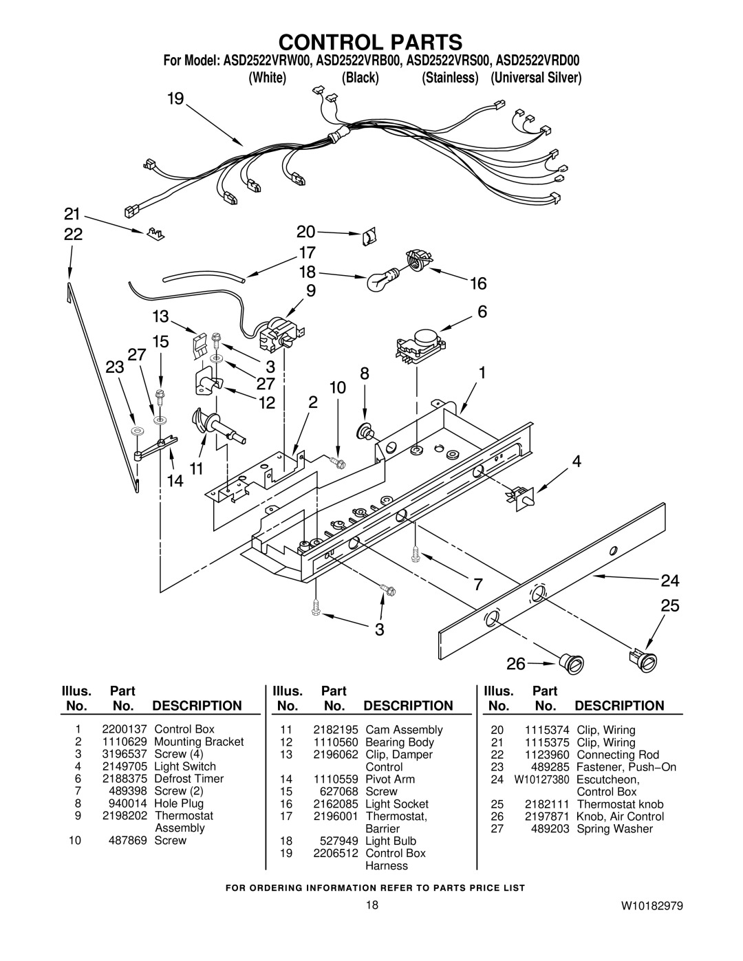 Amana ASD2522VRW00, ASD2522VRB00, ASD2522VRD00, ASD2522VRS00 manual Control Parts 