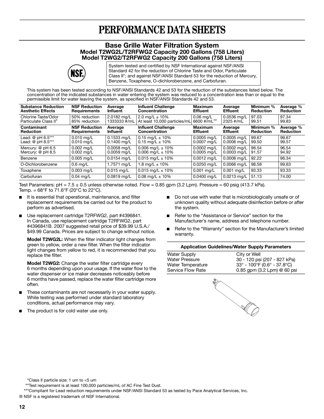 Amana ASD2522VRW installation instructions Performance Data Sheets, Application Guidelines/Water Supply Parameters 