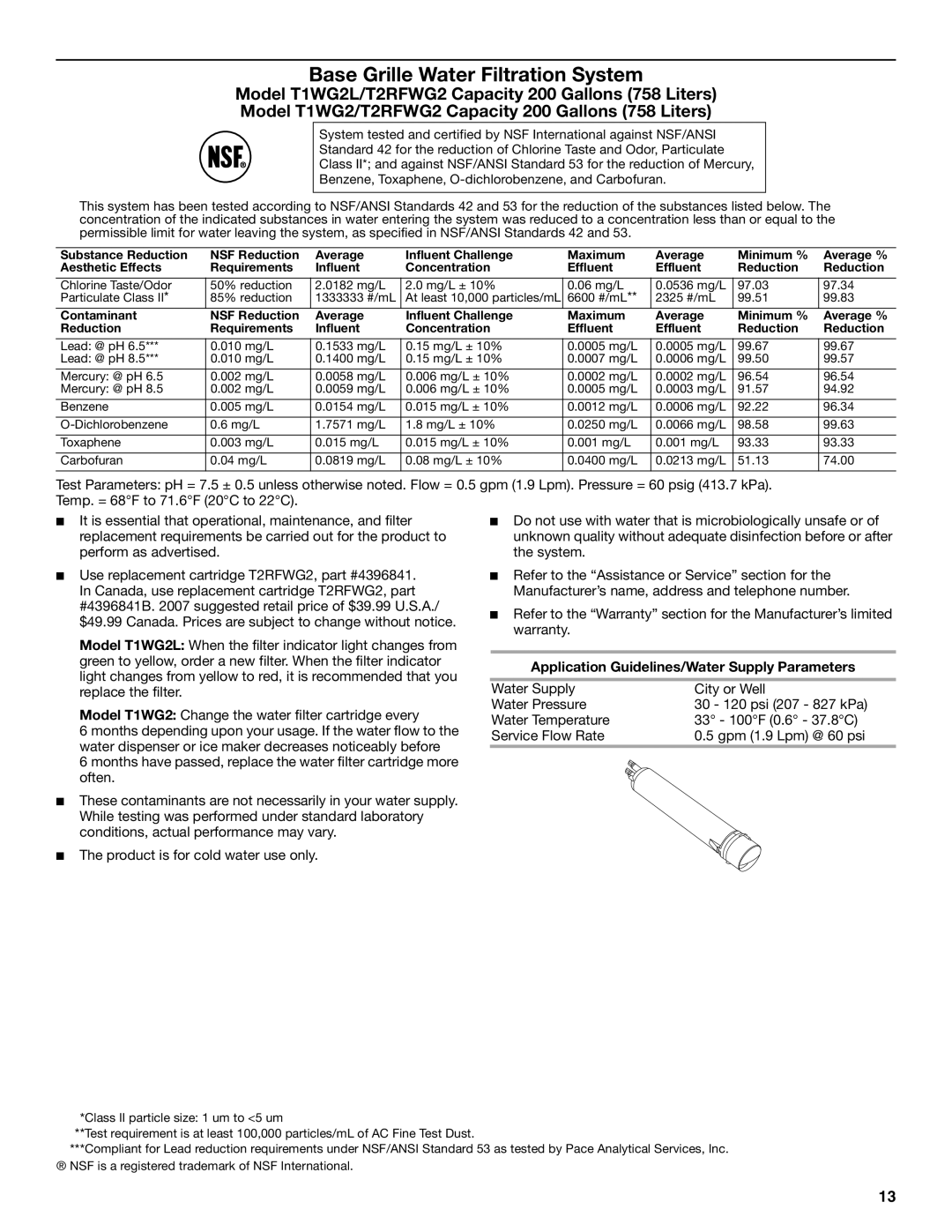 Amana ASD2522VRW installation instructions Base Grille Water Filtration System 