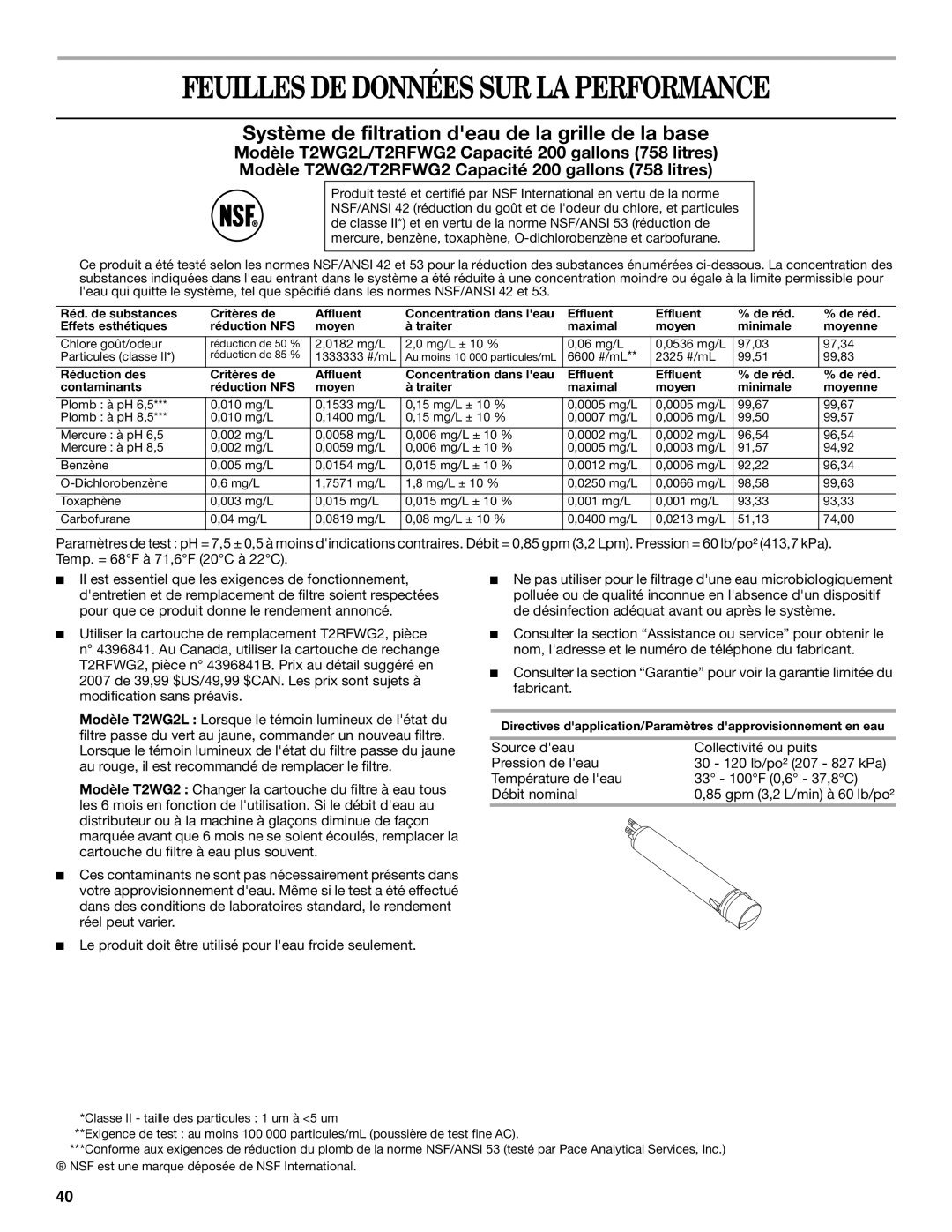 Amana ASD2522VRW Feuilles DE Données SUR LA Performance, Système de filtration deau de la grille de la base 