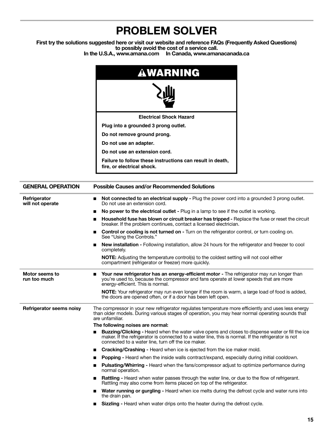 Amana ASD2275BRB, ASD2575BRW, ASD2275BRS Problem Solver, General Operation, Possible Causes and/or Recommended Solutions 