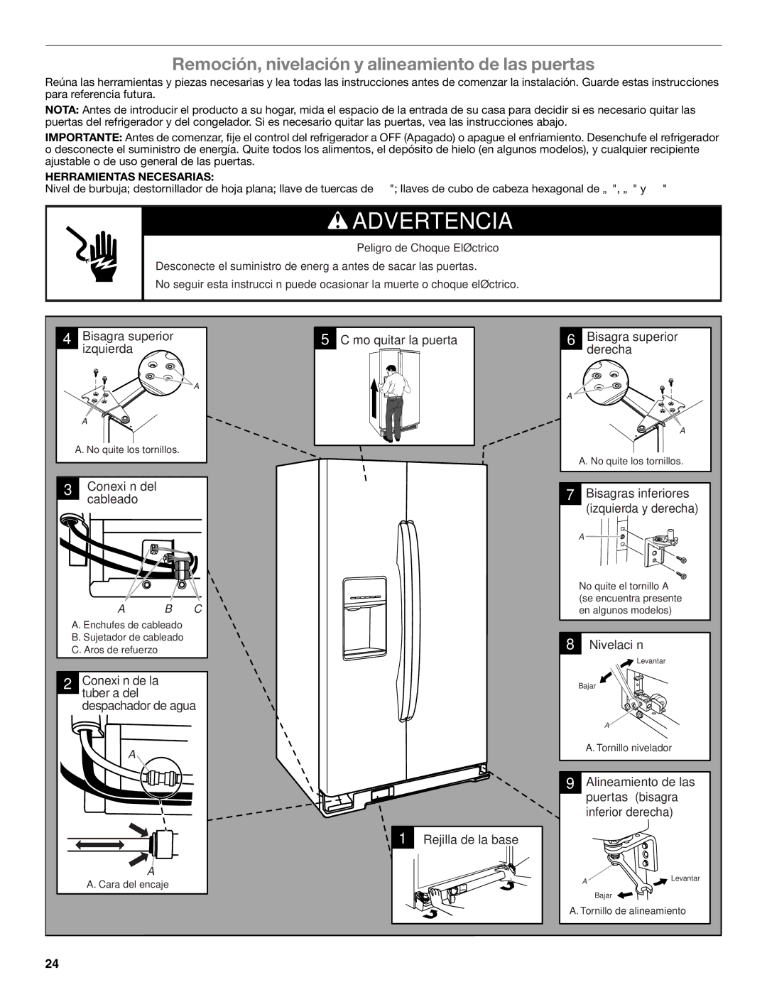 Amana ASD2575BRW, ASD2275BRS, ASD2575BRS Remoción, nivelación y alineamiento de las puertas, Herramientas Necesarias 