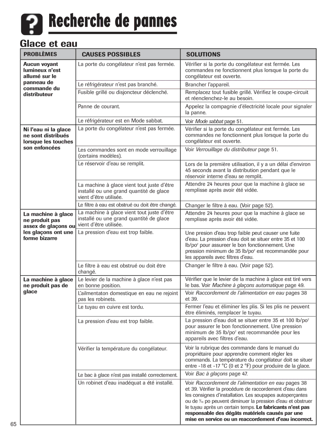 Amana ASD2624HEQ important safety instructions Glace et eau 