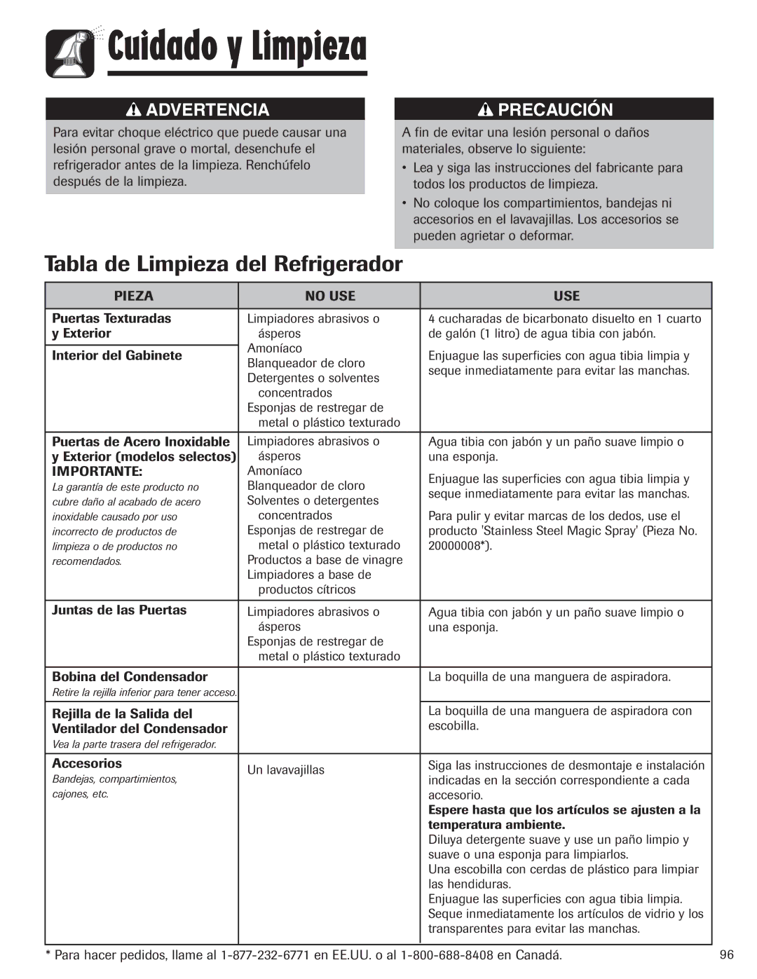 Amana ASD2624HEQ Cuidado y Limpieza, Tabla de Limpieza del Refrigerador, Pieza No USE, Importante 