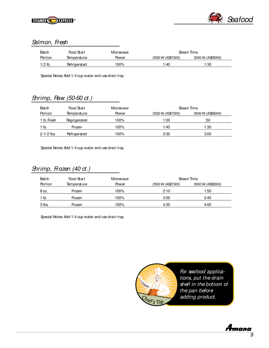 Amana ASE9000, ASE7000 manual Salmon, Fresh, Shrimp, Raw 50-60 ct, Shrimp, Frozen 40 ct, Lb. Fresh 