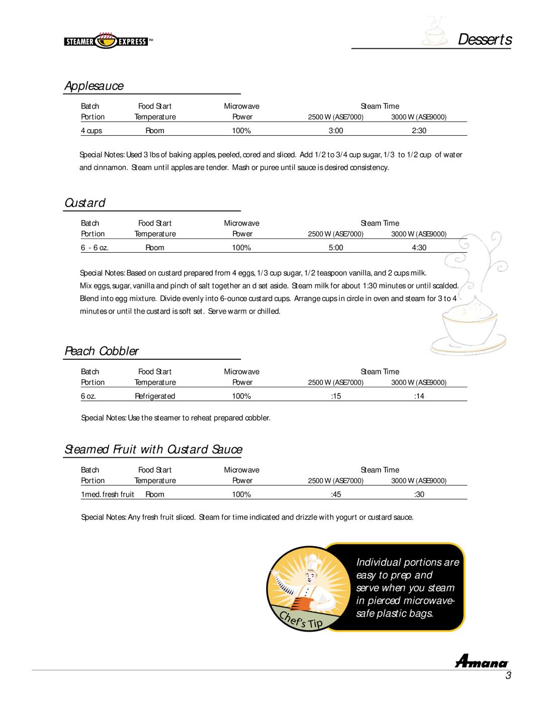 Amana ASE9000, ASE7000 manual Desserts, Applesauce, Peach Cobbler, Steamed Fruit with Custard Sauce 