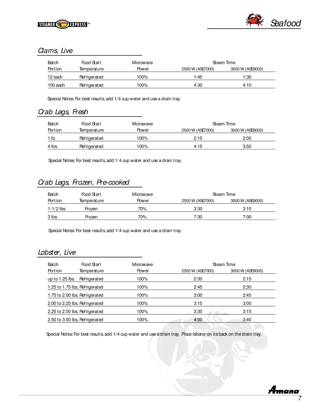 Amana ASE9000, ASE7000 manual Seafood, Clams, Live, Crab Legs, Fresh, Crab Legs, Frozen, Pre-cooked, Lobster, Live 