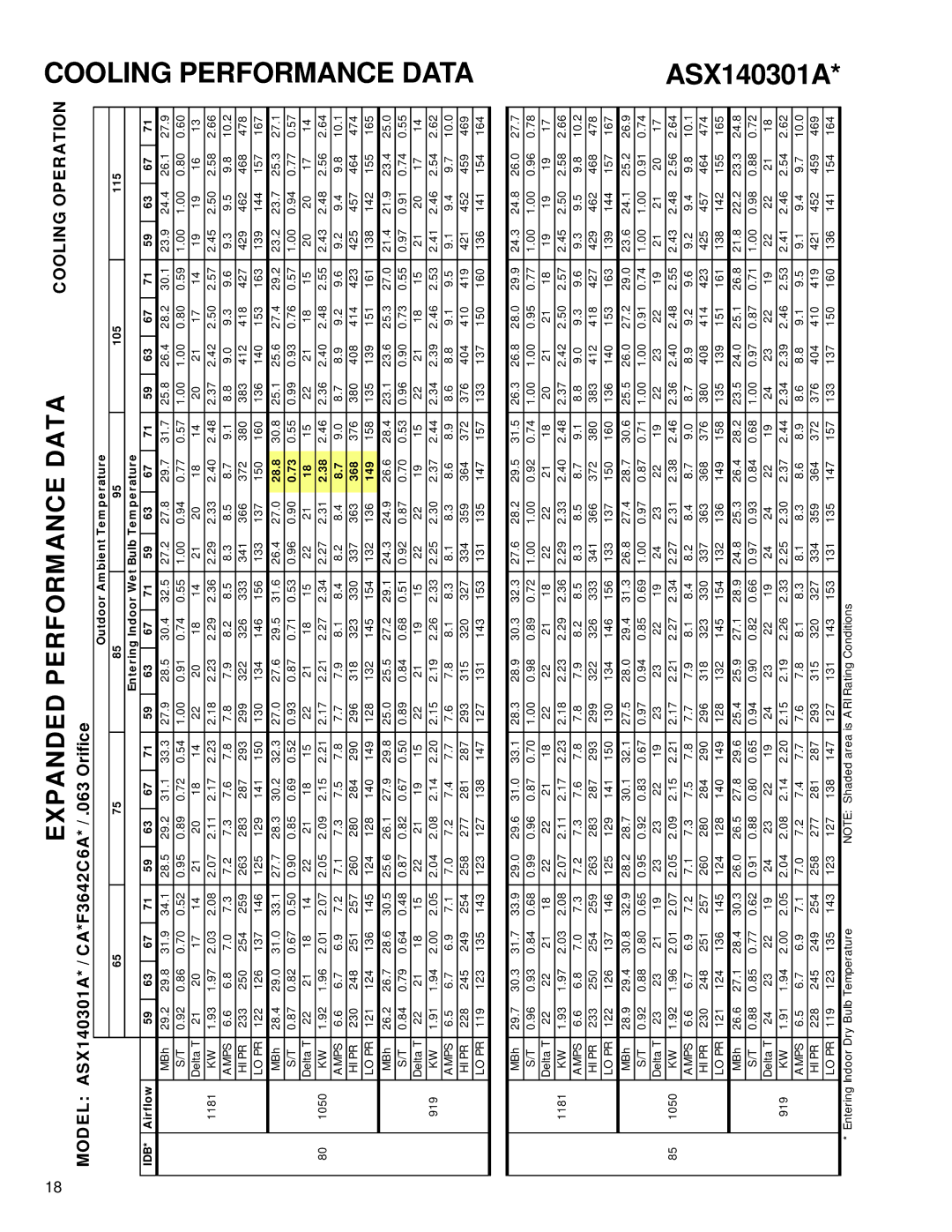 Amana ASX 14 SEER service manual 28.8, 149 