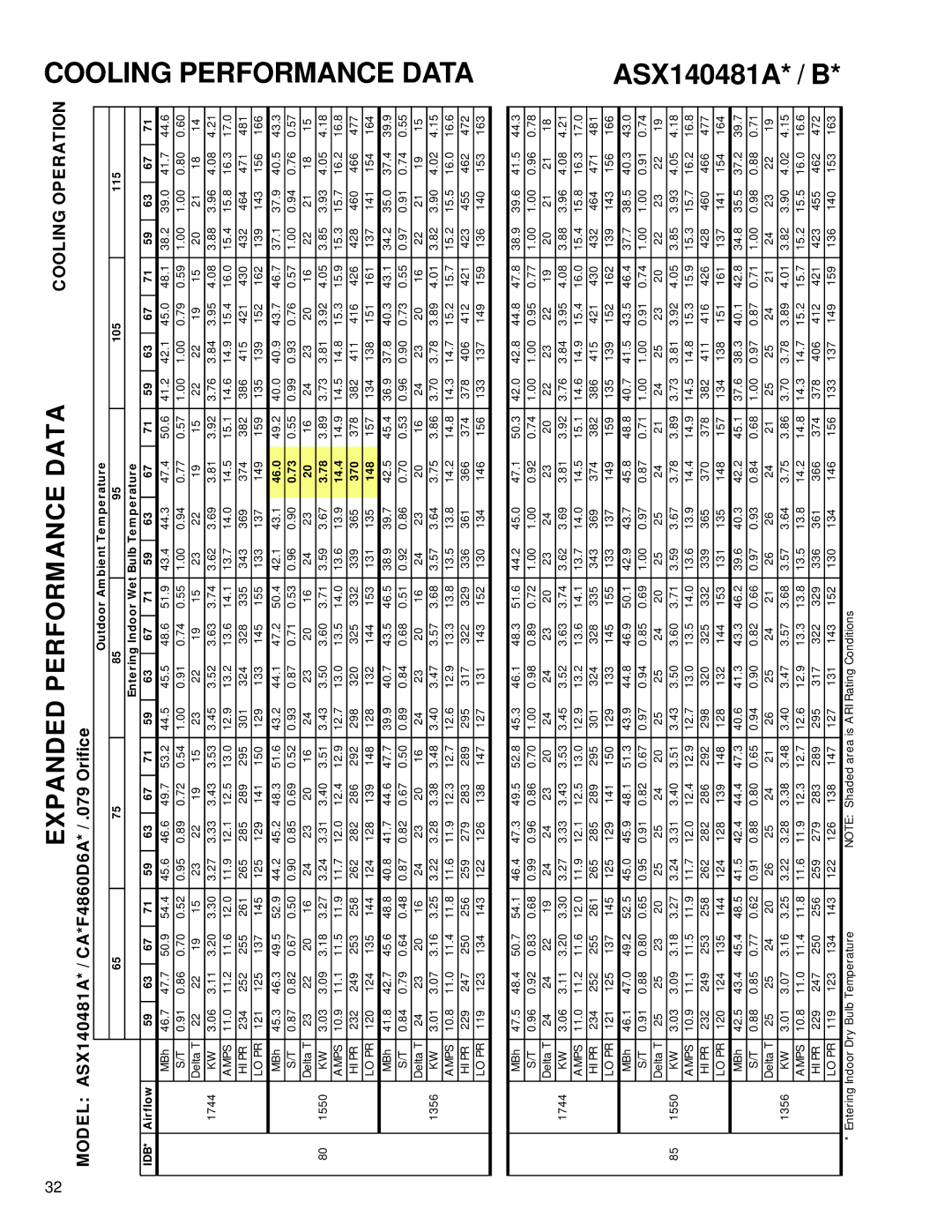 Amana ASX 14 SEER service manual 46.0, 14.4, 370, 148 