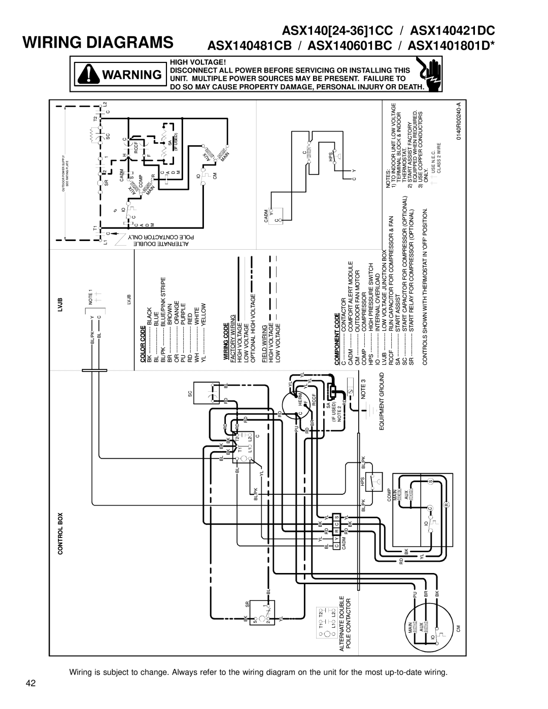 Amana ASX 14 SEER service manual ASX14024 ASX140481CB 