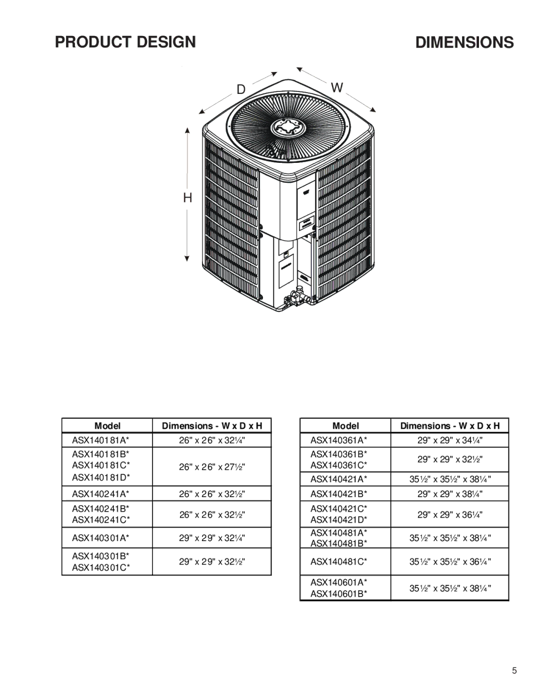 Amana ASX 14 SEER service manual Model Dimensions W x D x H 