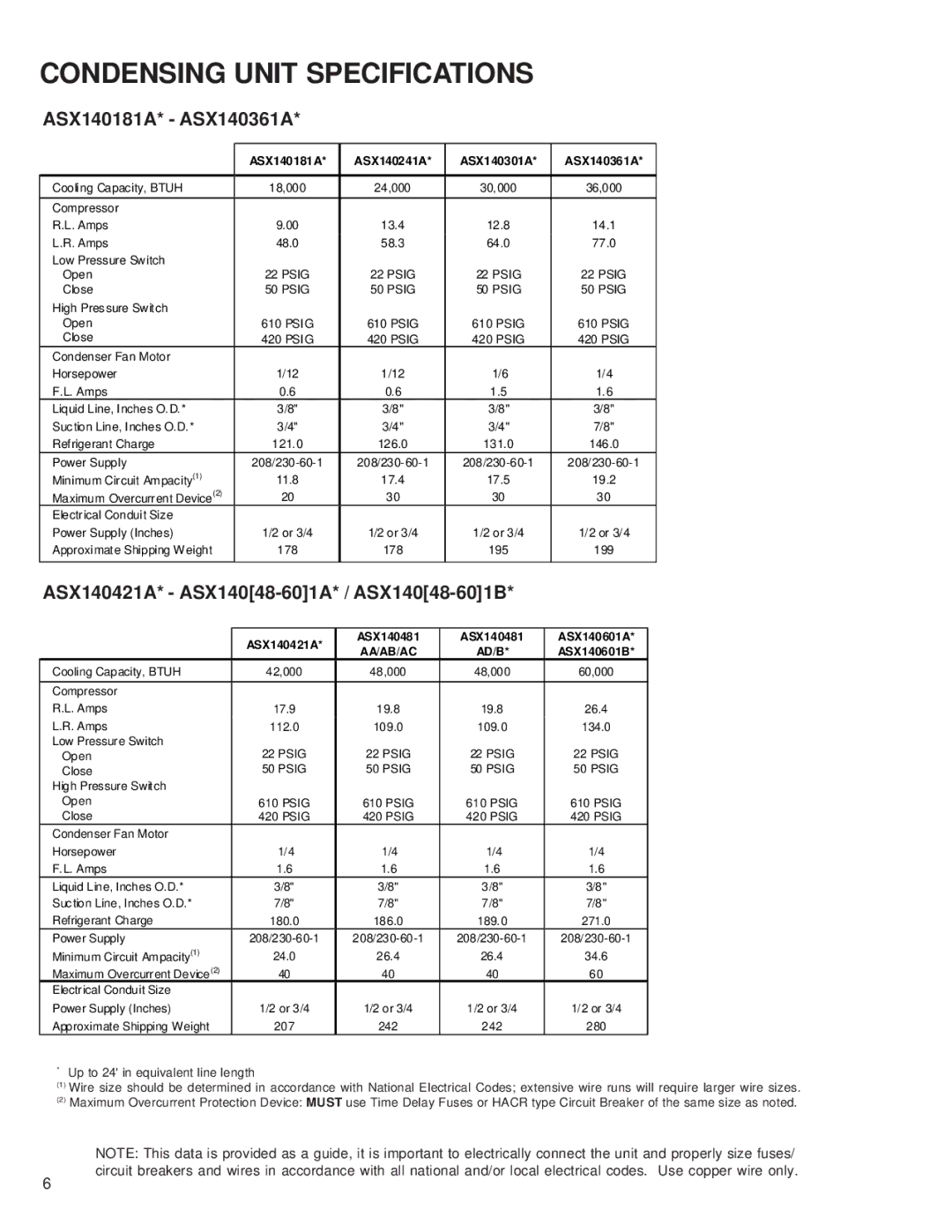 Amana ASX 14 SEER service manual Condensing Unit Specifications, ASX140181A ASX140241A ASX140301A ASX140361A 