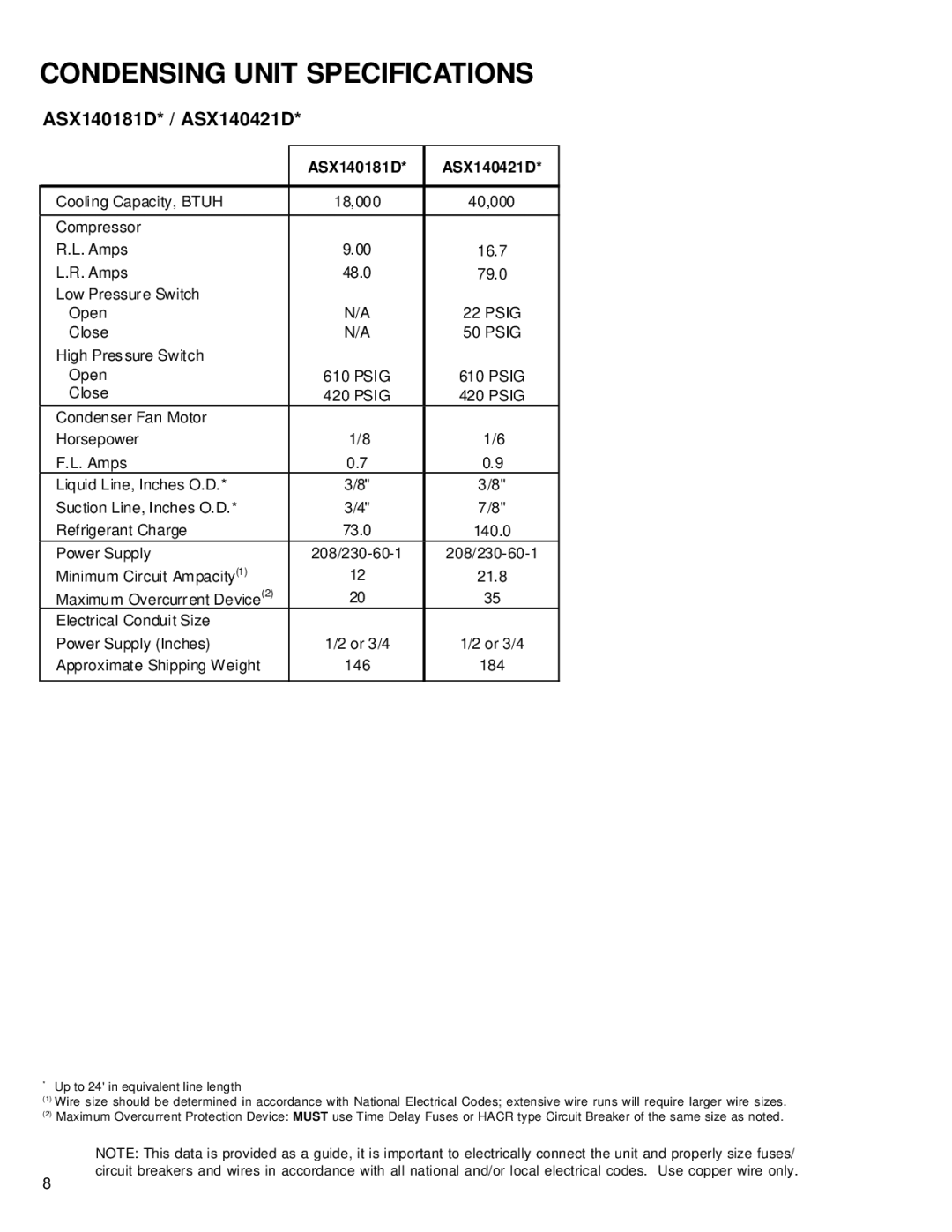 Amana ASX 14 SEER service manual ASX140181D* / ASX140421D 