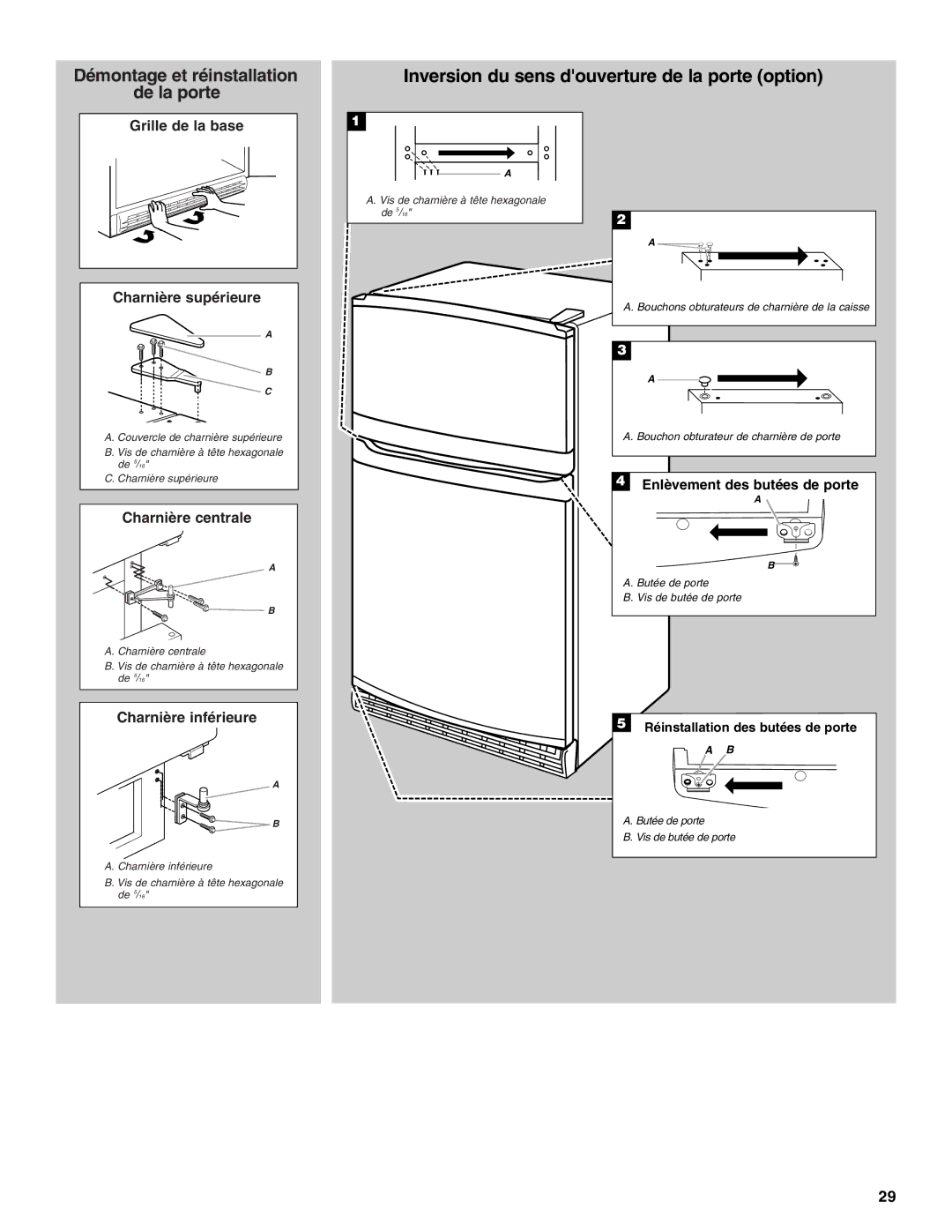 Amana ATB1932MRW installation instructions Inversion du sens douverture de la porte option 