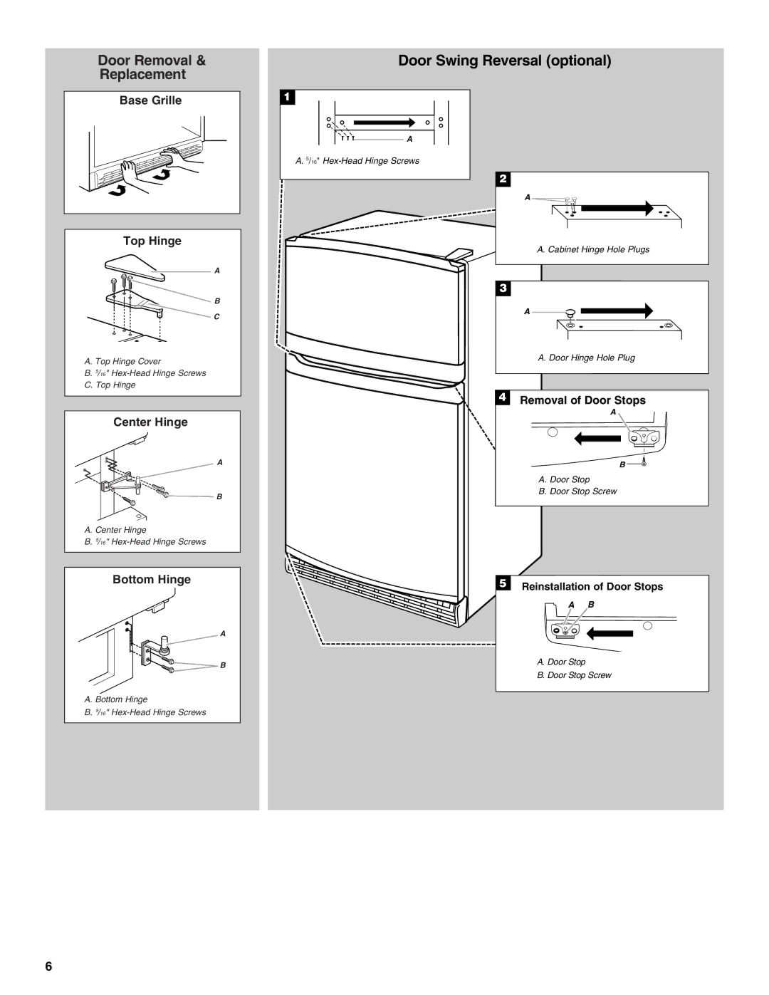 Amana ATB1932MRW installation instructions Door Swing Reversal optional 