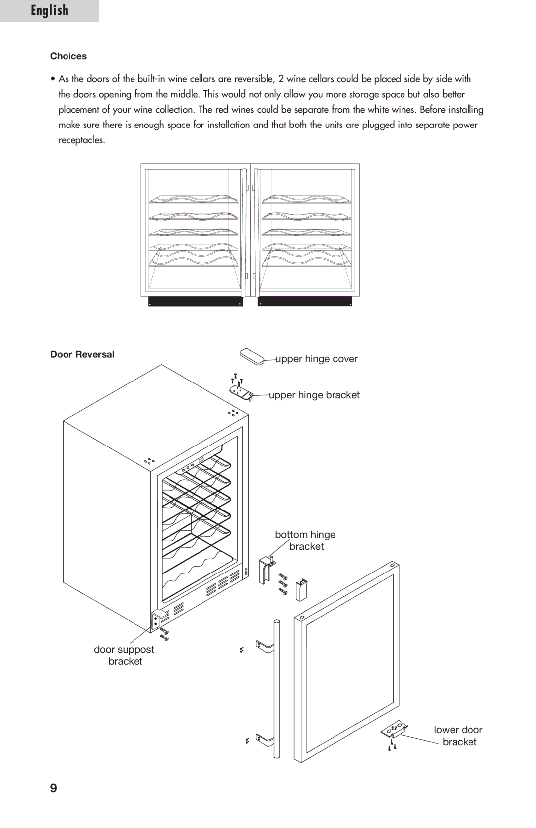 Amana AWCE50ARS warranty Choices, Door Reversal Upper hinge cover 