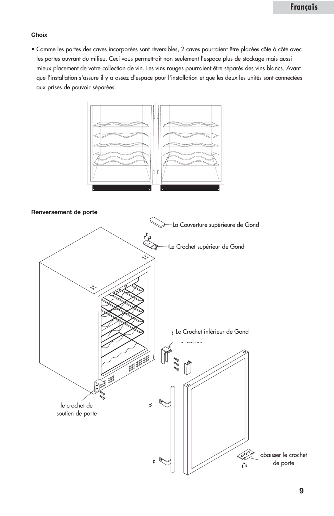 Amana AWCE50ARS warranty Choix, Renversement de porte 