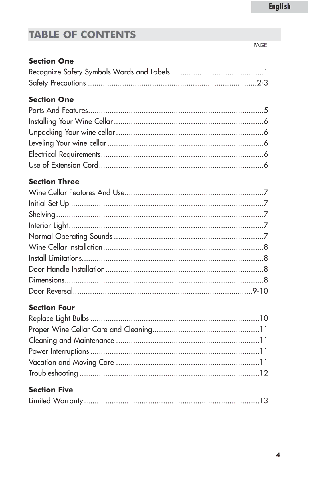 Amana AWCE50ARS warranty Table of Contents 