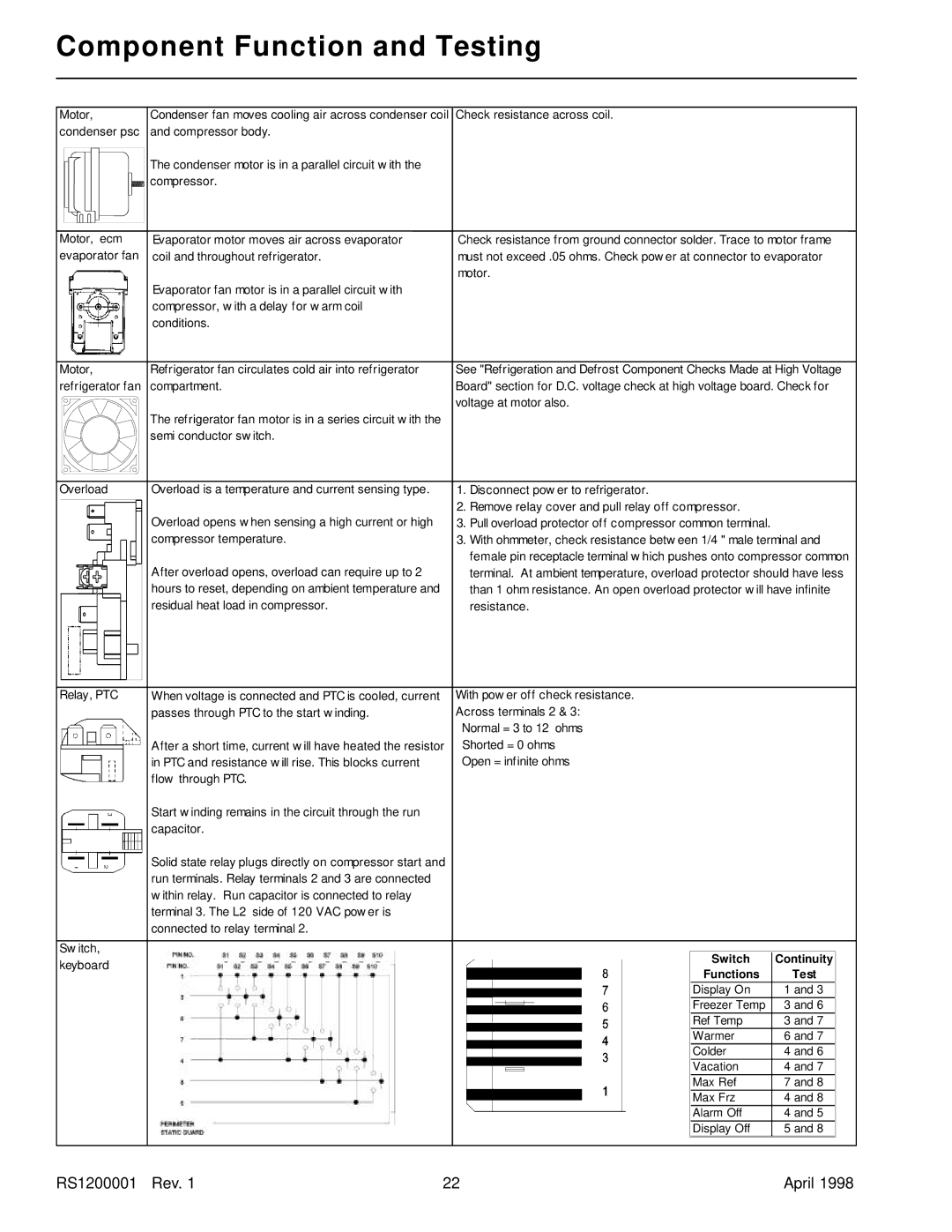 Amana Bottom Mount Refrigerator service manual Switch Continuity Functions Test 