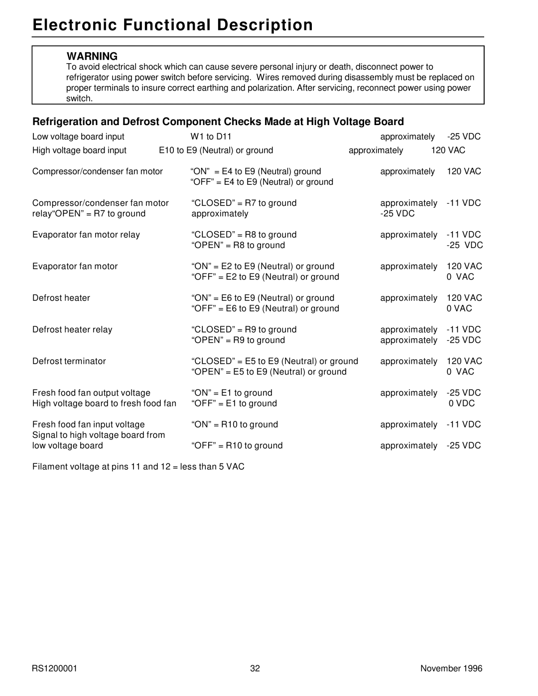 Amana Bottom Mount Refrigerator service manual Vac 