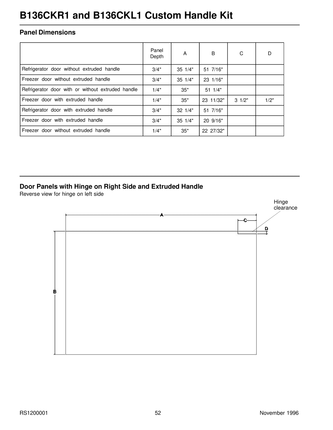 Amana Bottom Mount Refrigerator service manual Panel Dimensions, Door Panels with Hinge on Right Side and Extruded Handle 