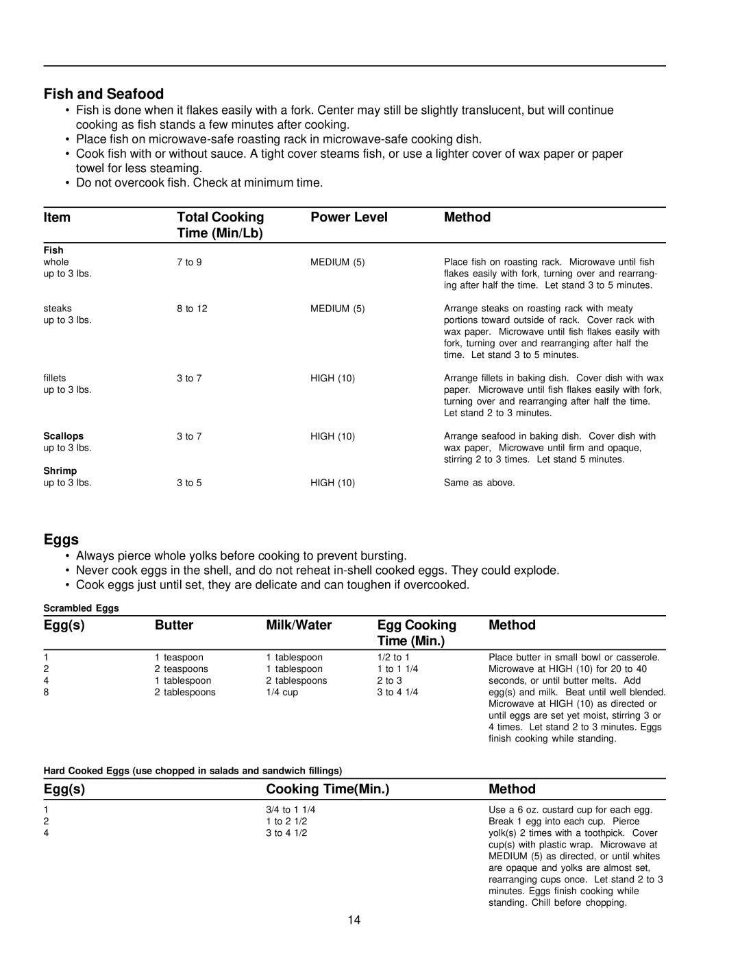 Amana CE76T, CW76T Fish and Seafood, Total Cooking Power Level Method Time Min/Lb, Eggs Cooking TimeMin Method 