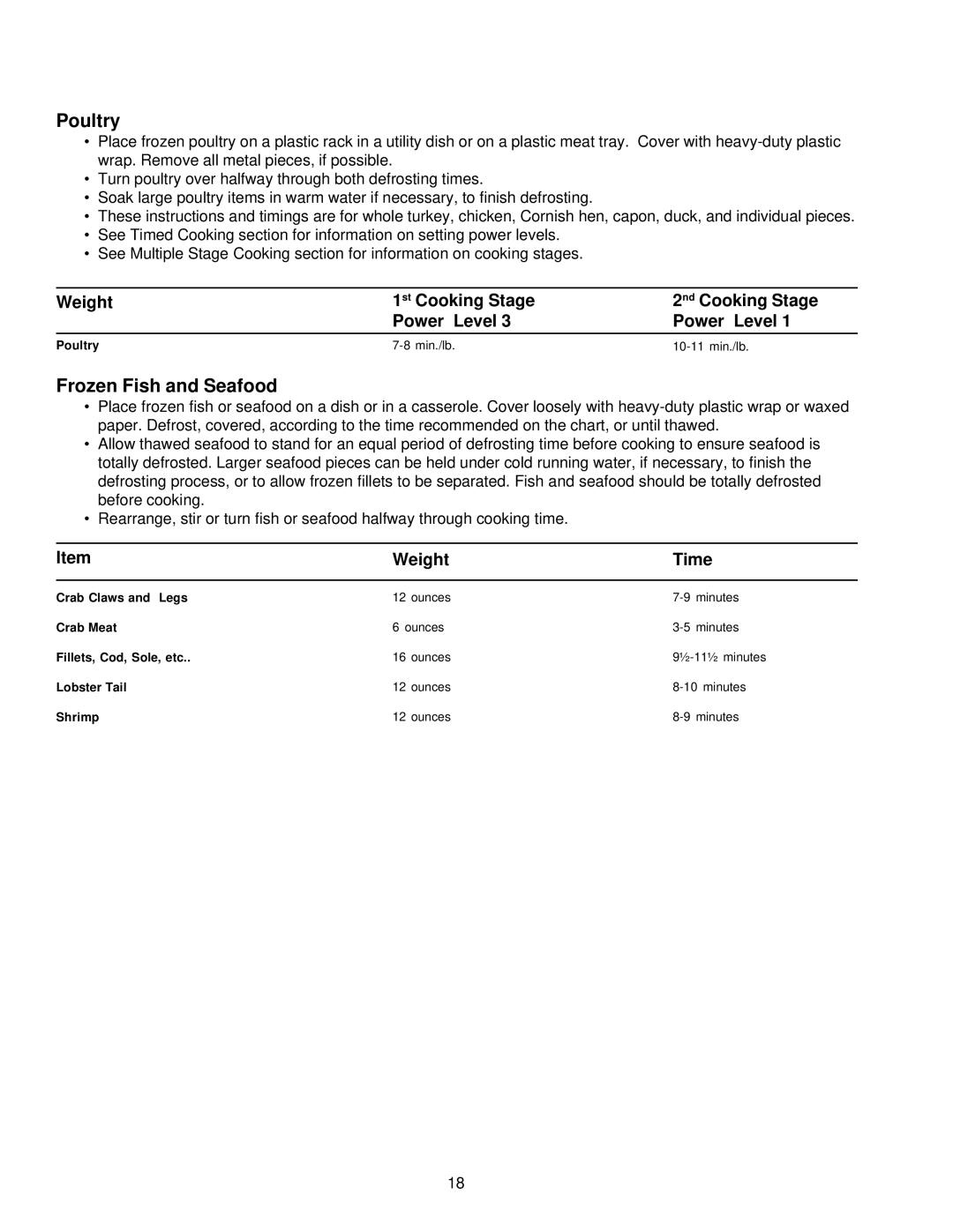 Amana CE76T, CW76T owner manual Frozen Fish and Seafood 