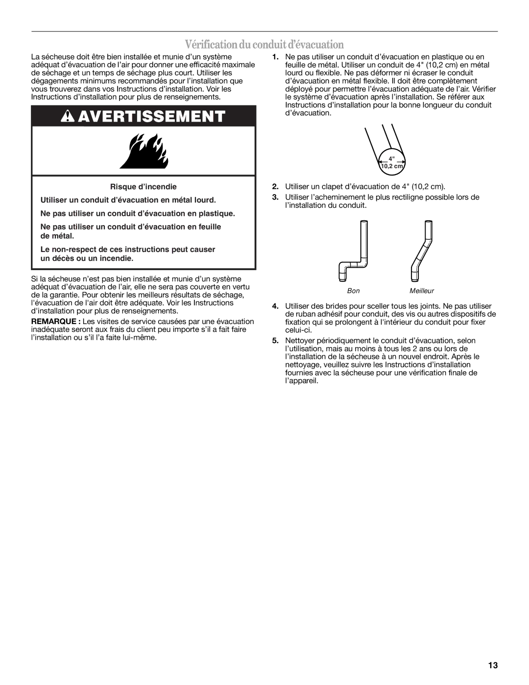 Amana Clothes Dryer warranty Vérificationduconduitd’évacuation 