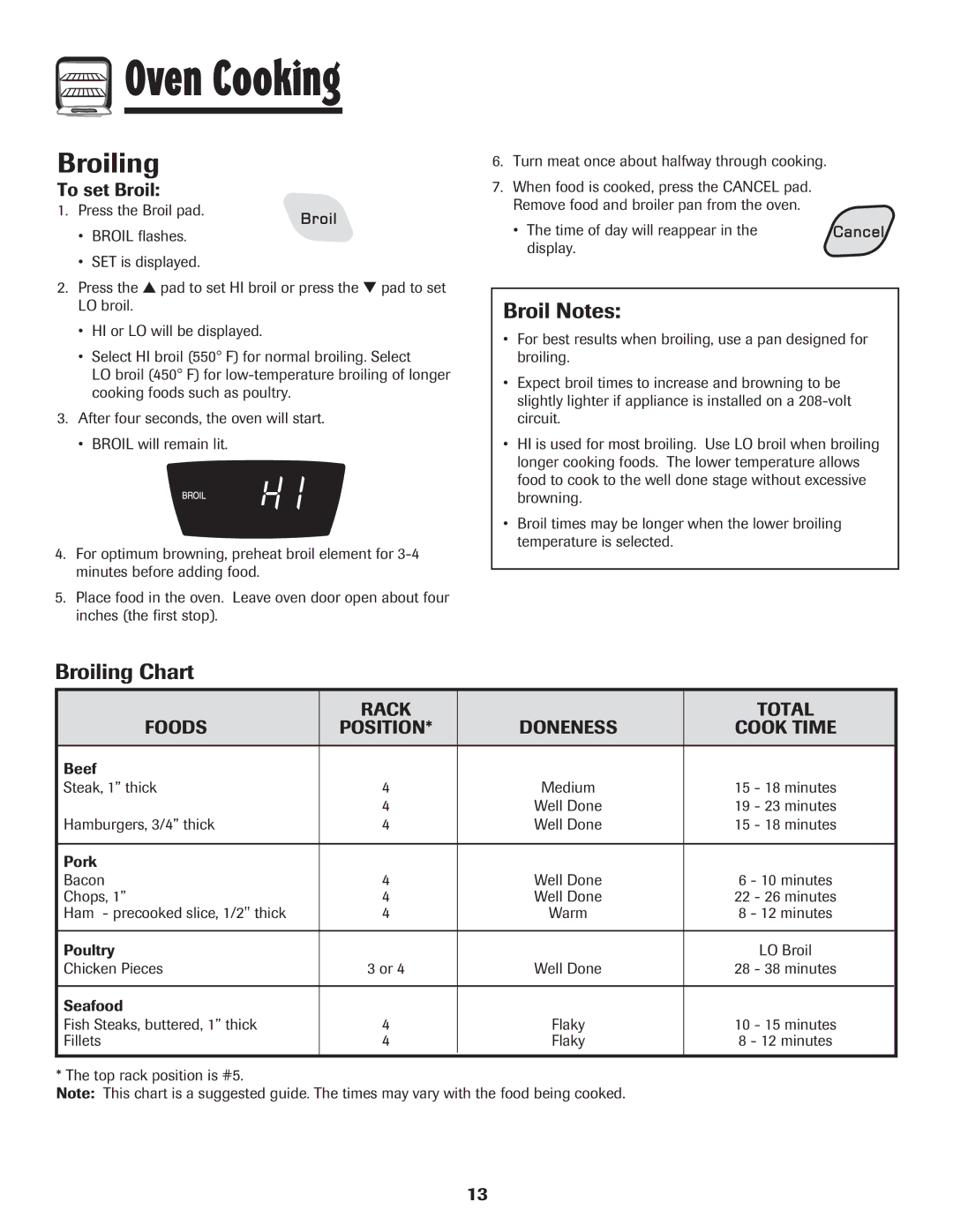 Amana Coil important safety instructions Broiling Chart, Broil Notes, Rack Total Foods Position, Cook Time 