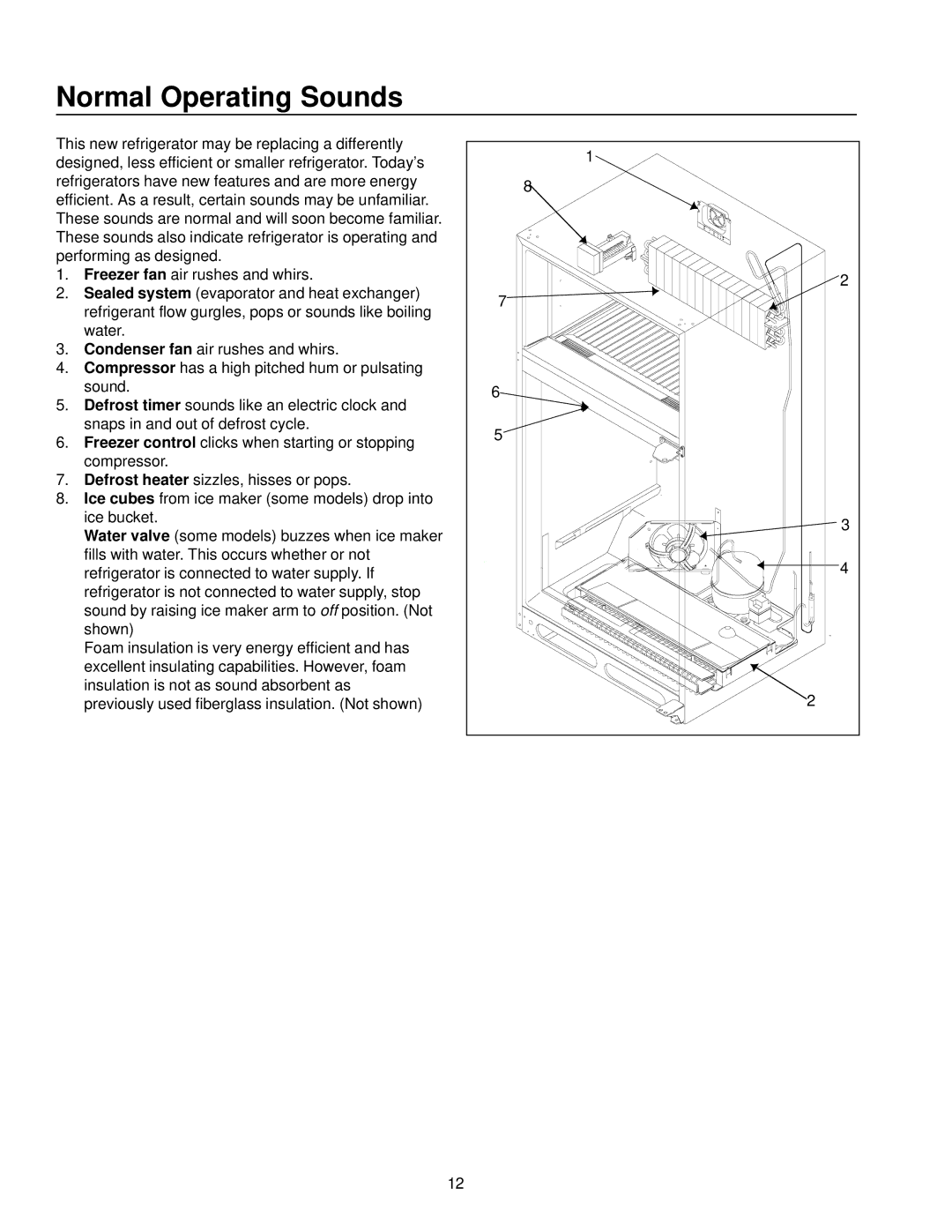 Amana Compact Refrigerator Freezer owner manual Normal Operating Sounds 