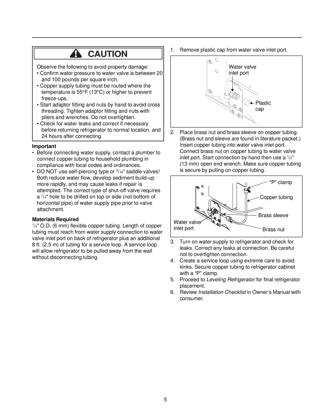 Amana Compact Refrigerator Freezer owner manual Materials Required 