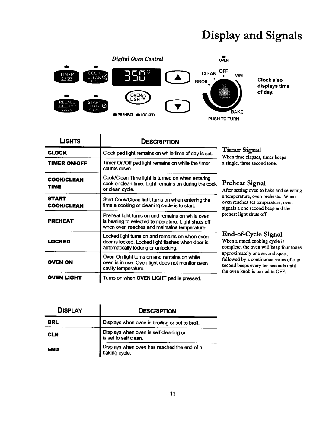 Amana ACF4215A Timer Signal, Preheat Signal, End-of-Cycle Signal, Clean OFF, Locked Oven on Oven Light Display BRL CLN 