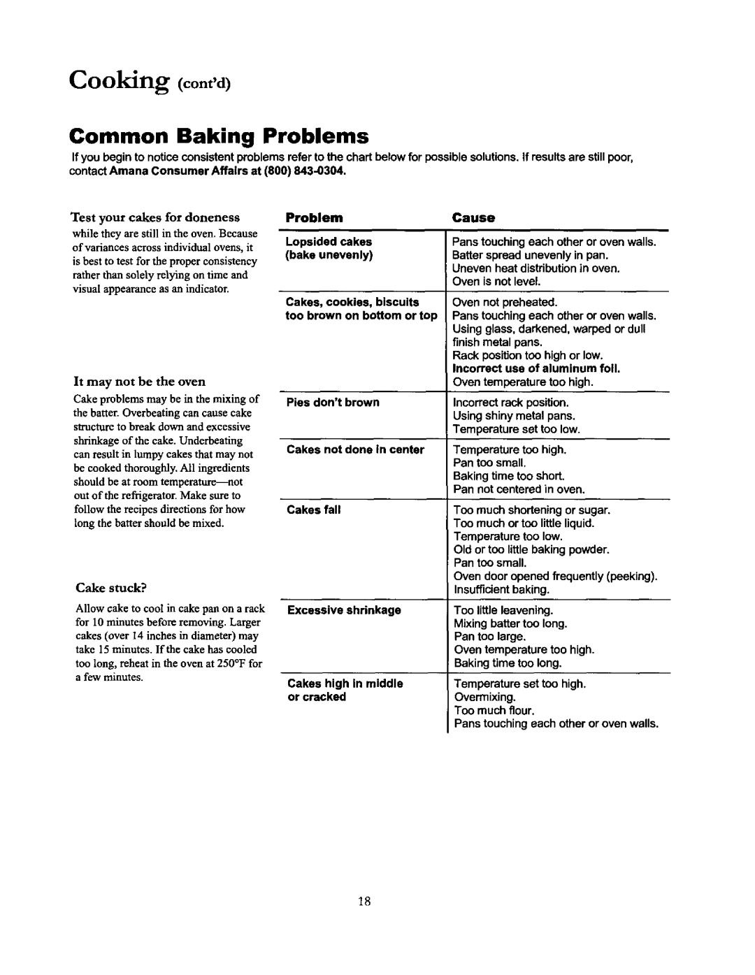 Amana DCF4205, ACF4205A, ACF4215A owner manual Common Baking Problems, Cake stuck? 