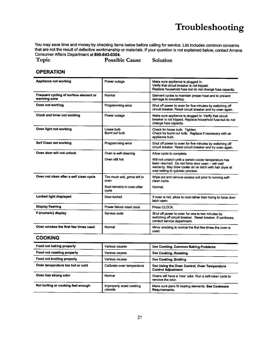 Amana DCF4205, ACF4205A, ACF4215A owner manual Operation, Cooking 