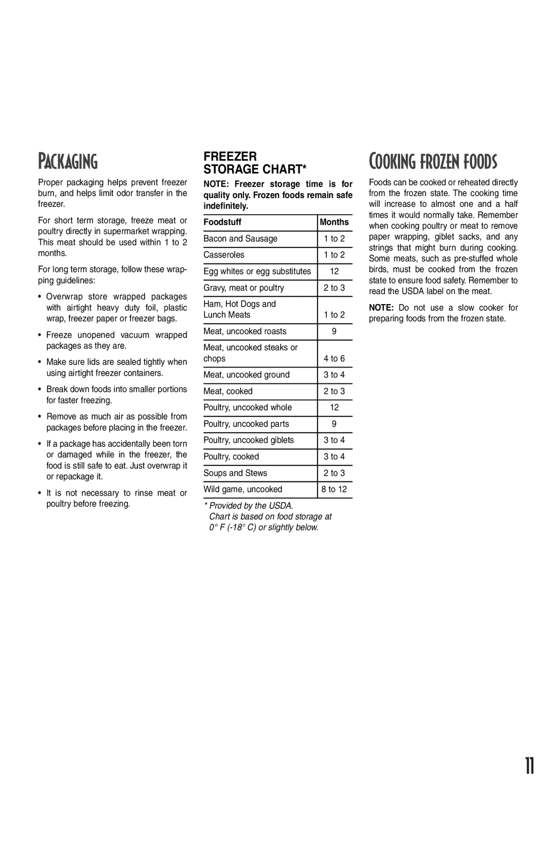 Amana Deepfreeze Chest Freezer owner manual Packaging, Foodstuff, Provided by the Usda 