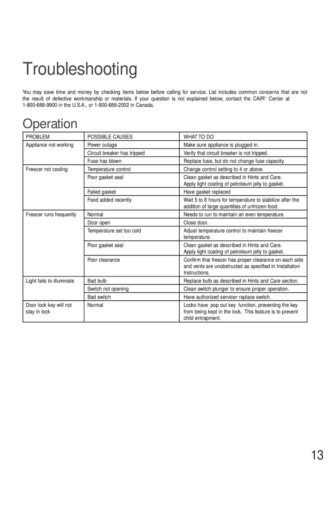 Amana Deepfreeze Chest Freezer owner manual Troubleshooting, Operation, Freezer not cooling, Instructions, Stay in lock 