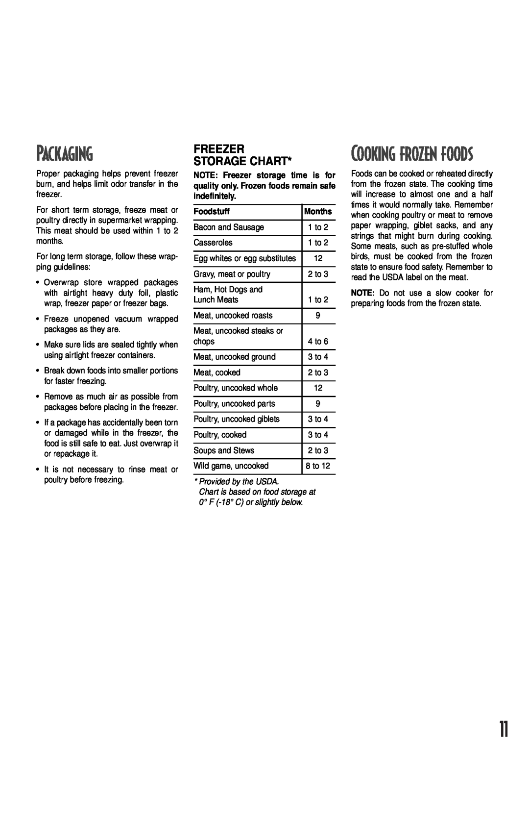 Amana Deepfreeze Chest Freezer Packaging, Cooking frozen foods, Freezer Storage Chart, Foodstuff, Provided by the USDA 