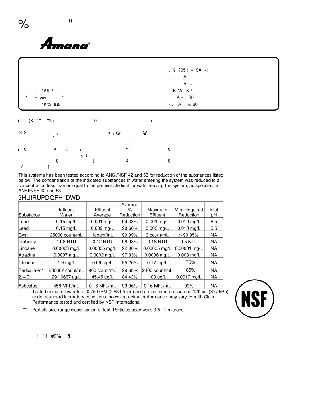 Amana DRS246RBC, DRSE663BC, DRSE663BW Water Filter Data, Specifications, System Specification and Performance Data Sheet 